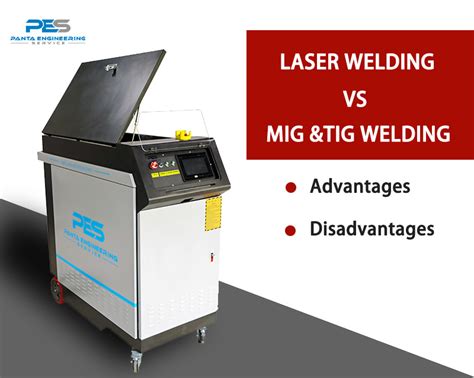 The Advantages Of Laser Welding Compared With Mig Or Tig Welding