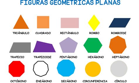 Figuras Geomand Tricas Planas Ano Images And Photos Finder