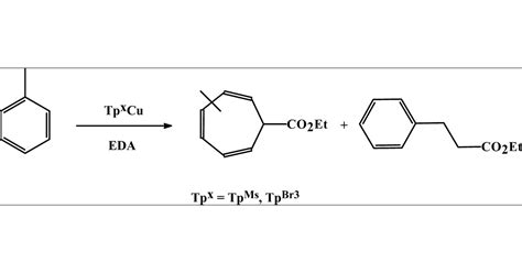 Reaction Of Ethyl Diazoacetate With Alkyl Aromatic Substrates