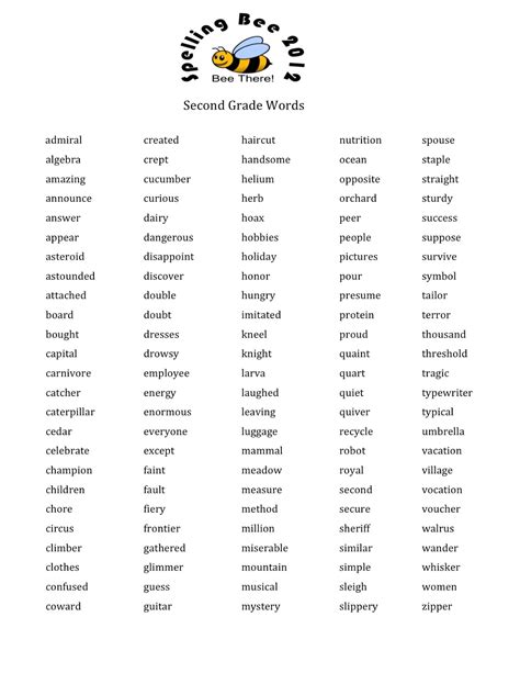 10th Grade Spelling List Printable