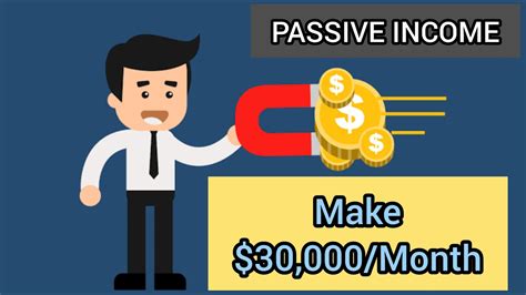 Passive Income How I Make 30000 A Month Youtube