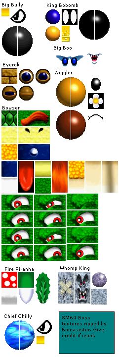 Nintendo 64 Super Mario 64 Bosses The Textures Resource