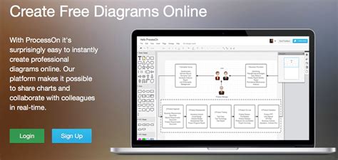 How To Draw Software Architecture Diagram Free Online Techdaddy