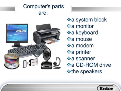 Презентація The Major Parts Of Computer