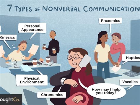 What Are The 5 Functions Of Nonverbal Communication Slidesharetrick