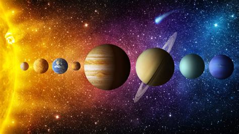 Sistema Solar O Que é Planetas Características Mundo Educação