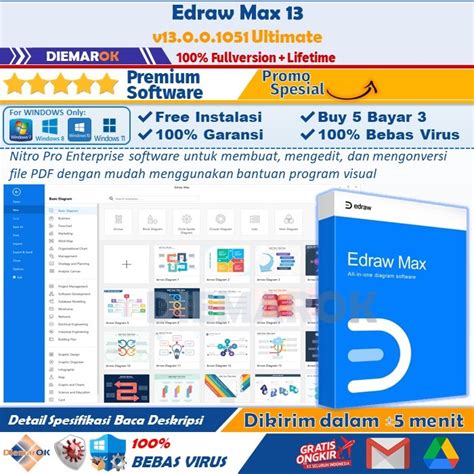 Jual Wondershare Edrawmax Pro 126 Diagram Flowchart Maker Edraw Max