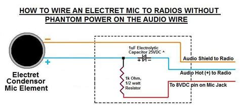 Do Electret Microphones Have Polarity
