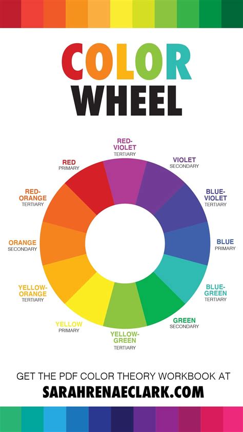 Color Theory Basics Use The Color Wheel And Color Harmonies To Choose