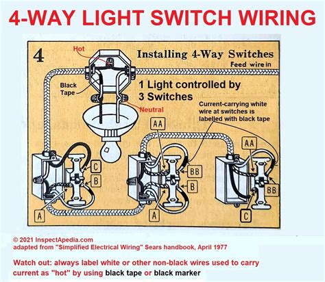 Wiring A Simple Light Switch How I Integrate My Sonoff Basic 1 Way 2