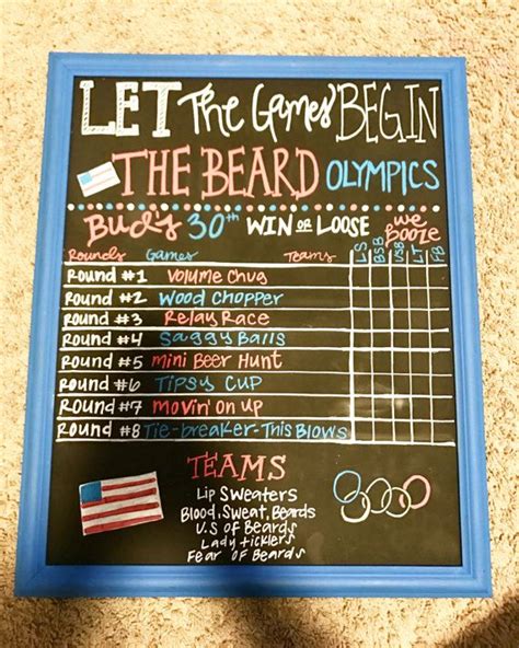Chalkboard Beer Pong Score Board Birthday Chalkboard Olympic Board