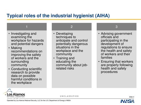 Ppt The Integral Role Industrial Hygiene And Safety Professionals