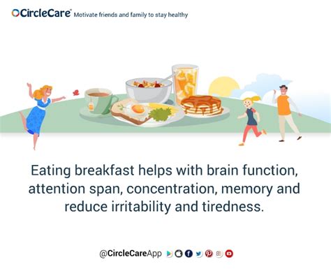 The breakfast can be defined as the first meal taken right after the sleep, overnight and can be accounted for the fuel to ignite and let the body start functioning for the entire upcoming day. Why breakfast is the most important meal of the day ...