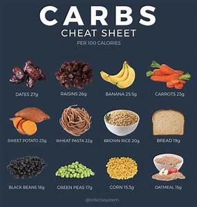 Pin On Low Carb Keto Recipes