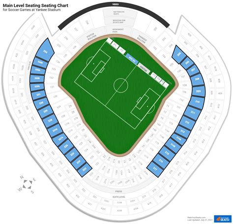 Yankee Stadium Seating Chart Soccer