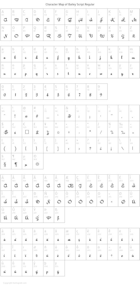 What can calligraphy font generator do for you: Bailey Script Regular : Download For Free, View Sample ...