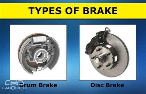 Know Your Car Brakes General Features