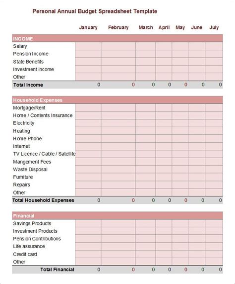Annual Budget Templates 14 Free Doc Pdf And Xlsx Formats Samples