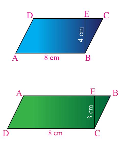 Area of parallelogram - Explanation & Examples - Cuemath