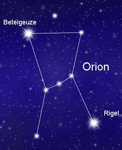 Sternbild Orion Sichtbarkeit Lage Und Ursprung Sternbild Orion Sternbilder Konstellationen
