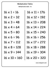 maths teachers resourcesmultiplication printable