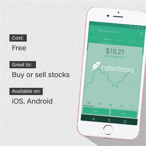 Best free personal finance app. Best Personal Finance Apps for iPhone and Android: 2020