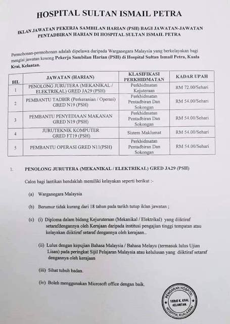 Jawatan kosong 2020 / jawatan kosong swasta 2020. Jawatan Kosong di Hospital Kuala Krai - Kelayakan PMR/SPM ...