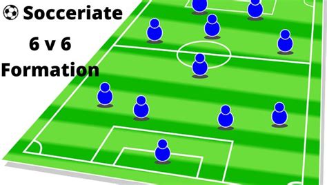6v6 Soccer Formations Tips Pros Cons And Learn Defensing 2024