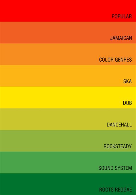 Jamaican Colours