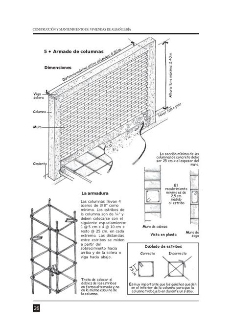 Manual De Construccion De Albanileria Confinada Albañileria