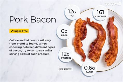 Bacon Nutrition Facts Calories Carbs And Health Info