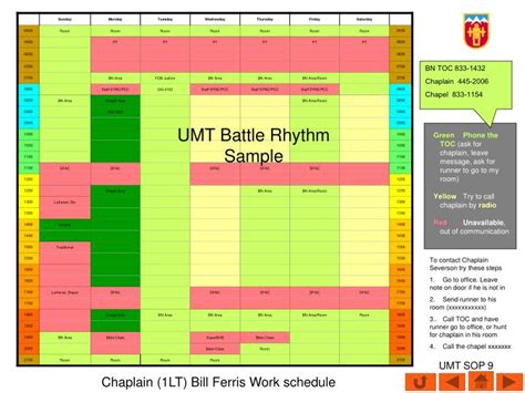 Ppt 3 157 Th Fa Umt Battle Drills Powerpoint