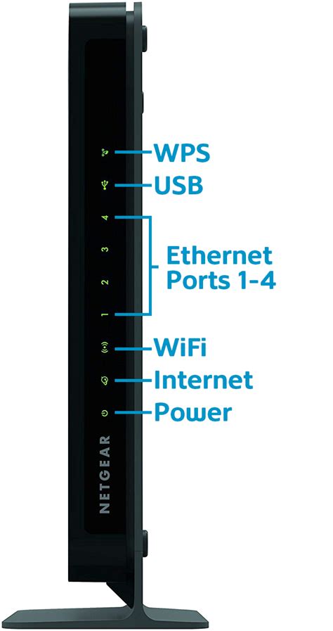 Allgemein Rational Spaten Nighthawk Router Wps Button Farbe Tun Wertlos