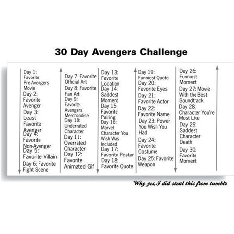 No One Said It Has To Be 30 Consecutive Days Right Liked On Polyvore Featuring Challenges