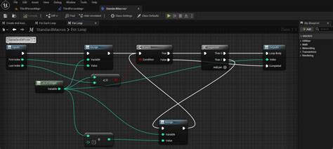 For Loop How To Use Blueprint Loops Effectively In Unreal Engine