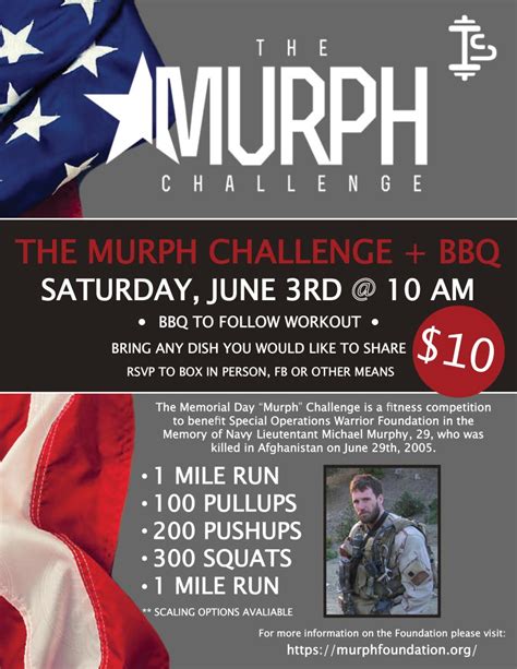 The Murph Challenge Inspirfit
