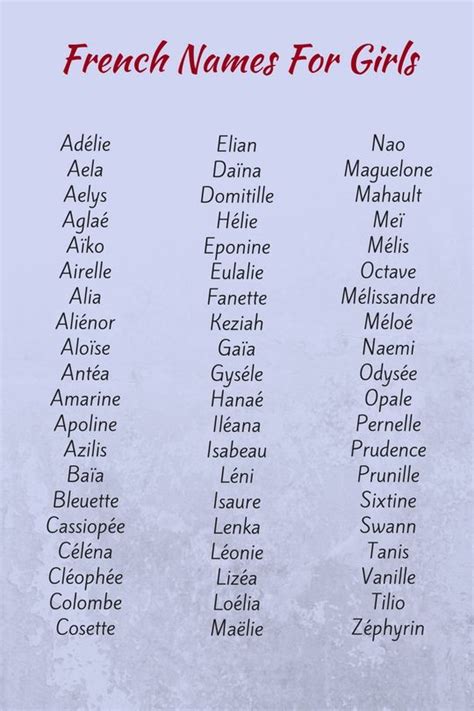 French Baby Names Girls French Names Unique Baby Names Names For