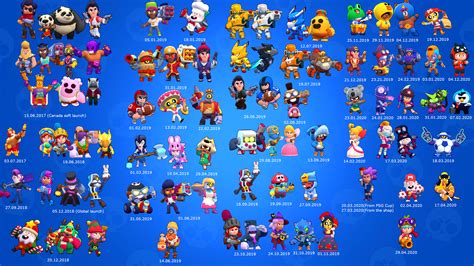 Hq Pictures Brawl Stars All The Skins Pin On Brawl Stars Listjoin The