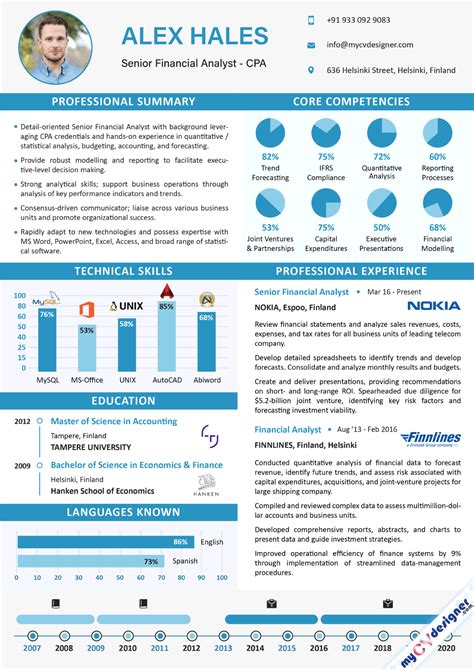 Infographic Resume Builder Best Infographic Resume Templates