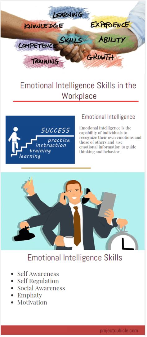 Emotional Intelligence Skills In The Workplace Projectcubicle