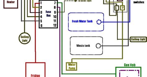 volt wiring diagram tear drop trailers pinterest campers layout  electric