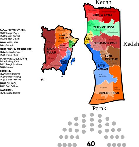 Penang District Map