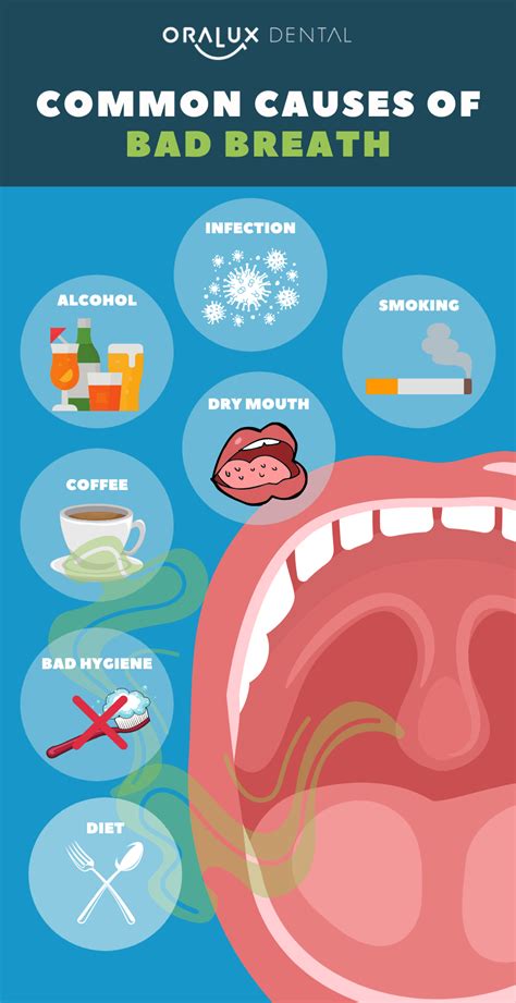 common causes of bad breath oralux dental