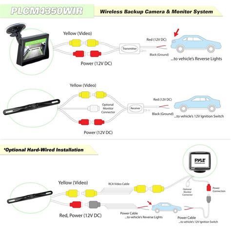 My car does not have the bose option, and i am thinking of getting the subwoofer, amplifier and rear speakers to. Leekooluu Backup Camera Wiring Diagram | Wiring Diagram