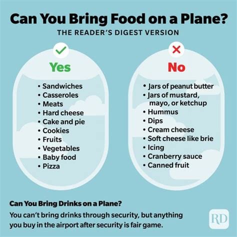 can you bring food on a plane tsa food rules for 2022