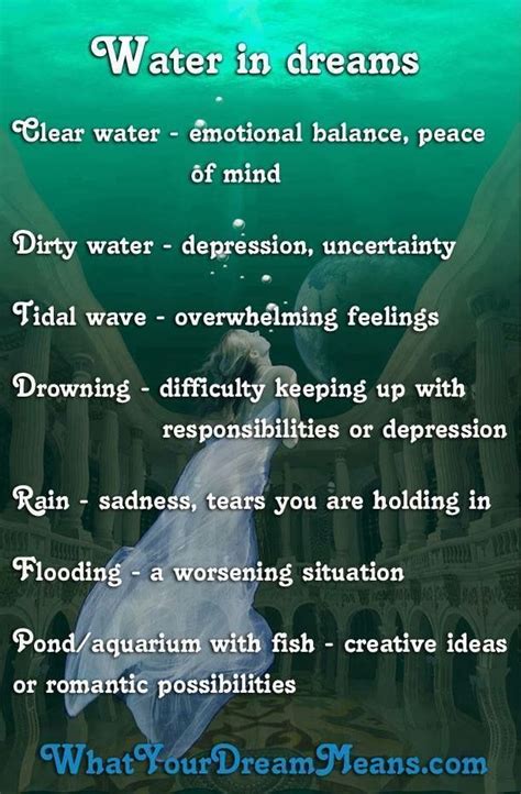 Animal dreams, what does an animal mean in a dream? Dreaming of water | Dream meanings | Pinterest | Water ...
