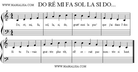 Notas Musicais Do Re Mi Fa Sol La Si