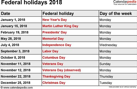 Federal Holidays 2018