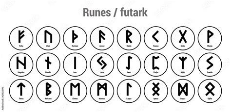 Ancient German Symbols And Meanings