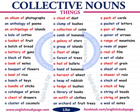 Collective Nouns Singular Or Plural English Study Page